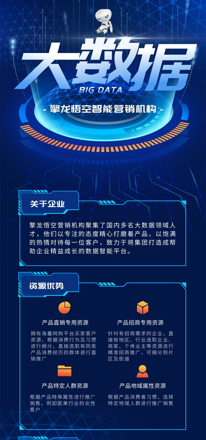 科技感大数据企业宣传营销长图.jpg